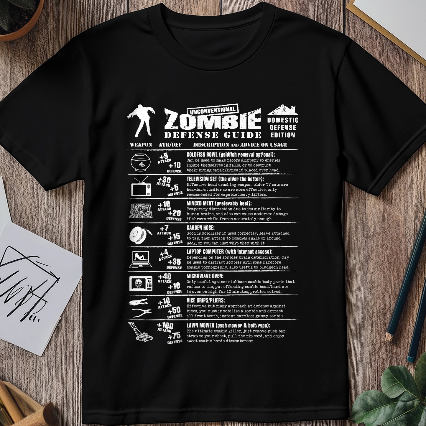 Zombie Defense Guide T-Shirt